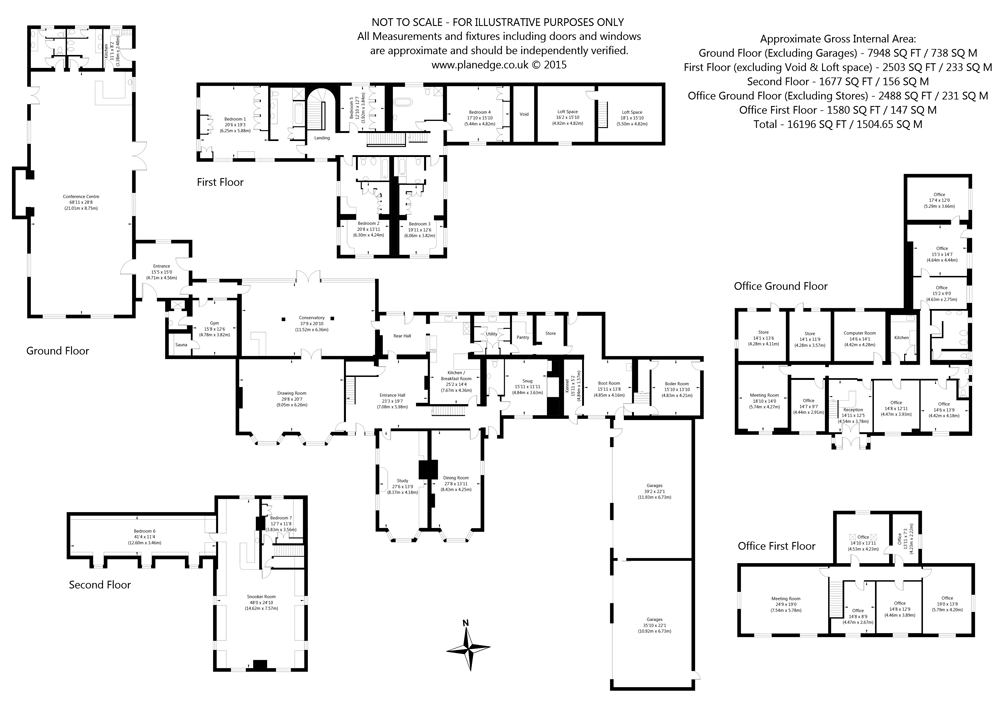 Larger than life properties - PlanEdge